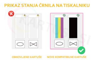 Nove kompatibilne kartuše ali obnovljene kartuše? | Kartuse.si